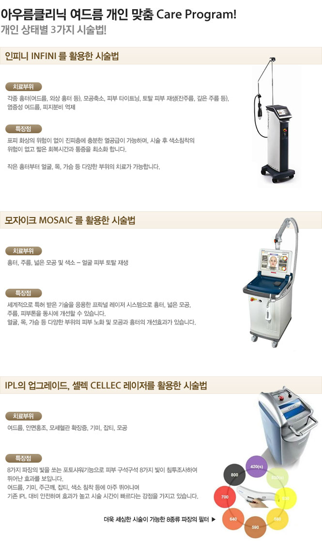 아우름클리닉 여드름 개인맞춤 Care Program