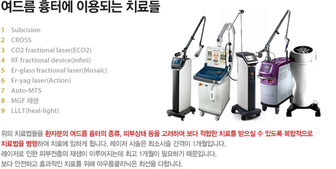 여드름 흉터에 이용되는 치료들