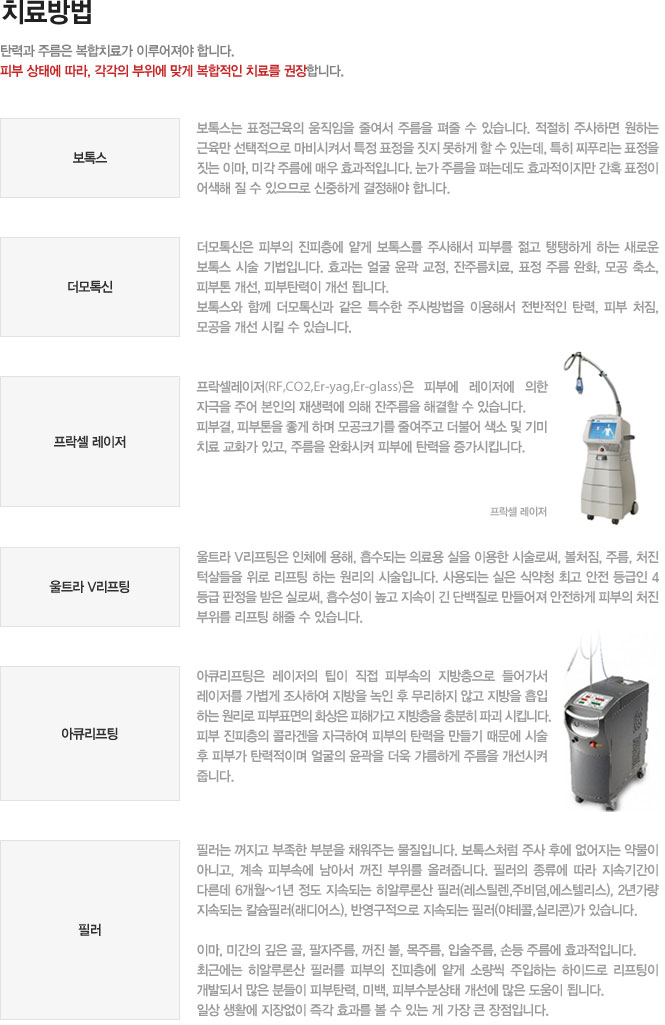 치료 방법