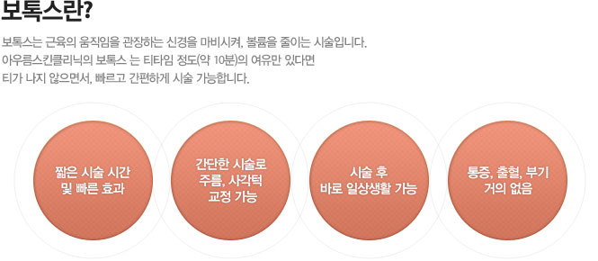 보톡스란