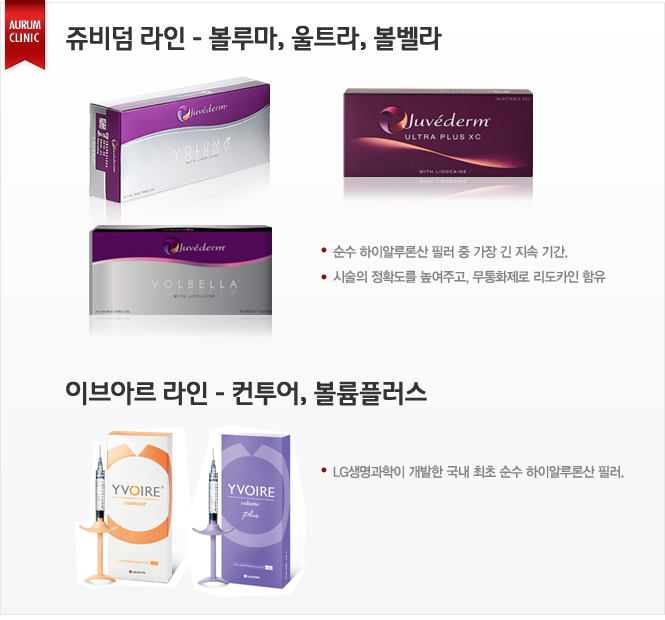 쥬비덤 볼루마 리도카인