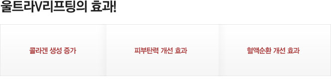 울트라V리프팅의 효과