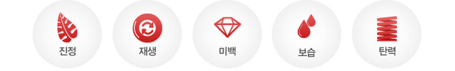 Cryocell(크라이오셀)의 장점