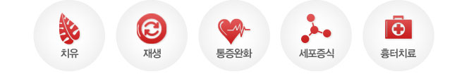 LLLT(힐라이트)의 장점